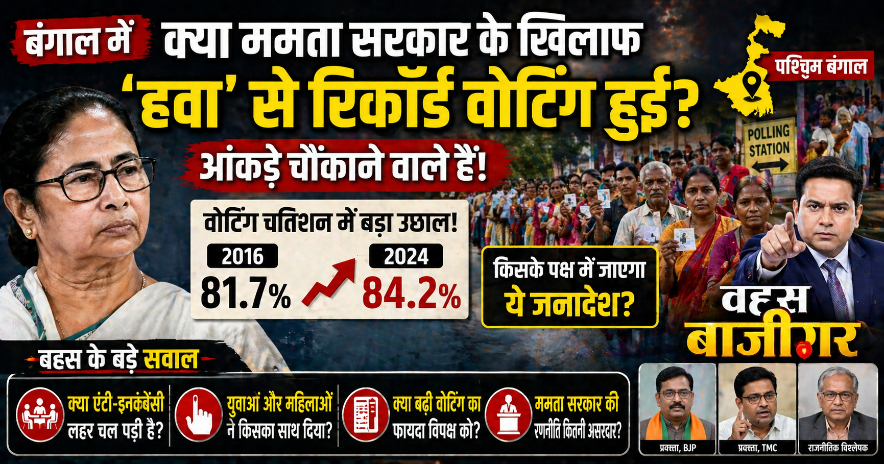 mamata-banerjee-record-voting-analysis