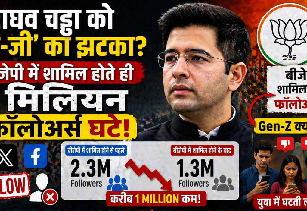 raghav-chadha-followers-drop-genz-reaction
