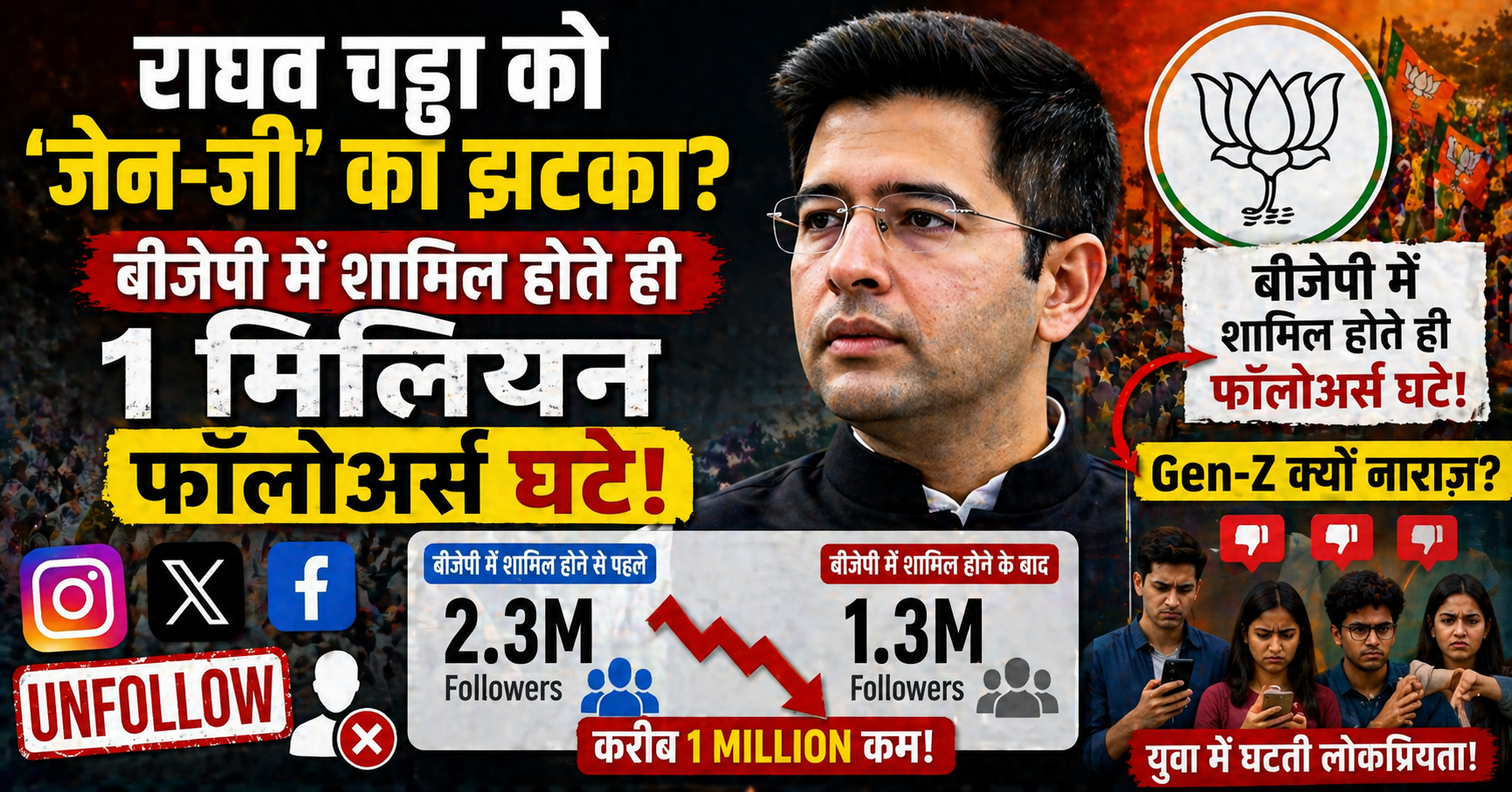 raghav-chadha-followers-drop-genz-reaction